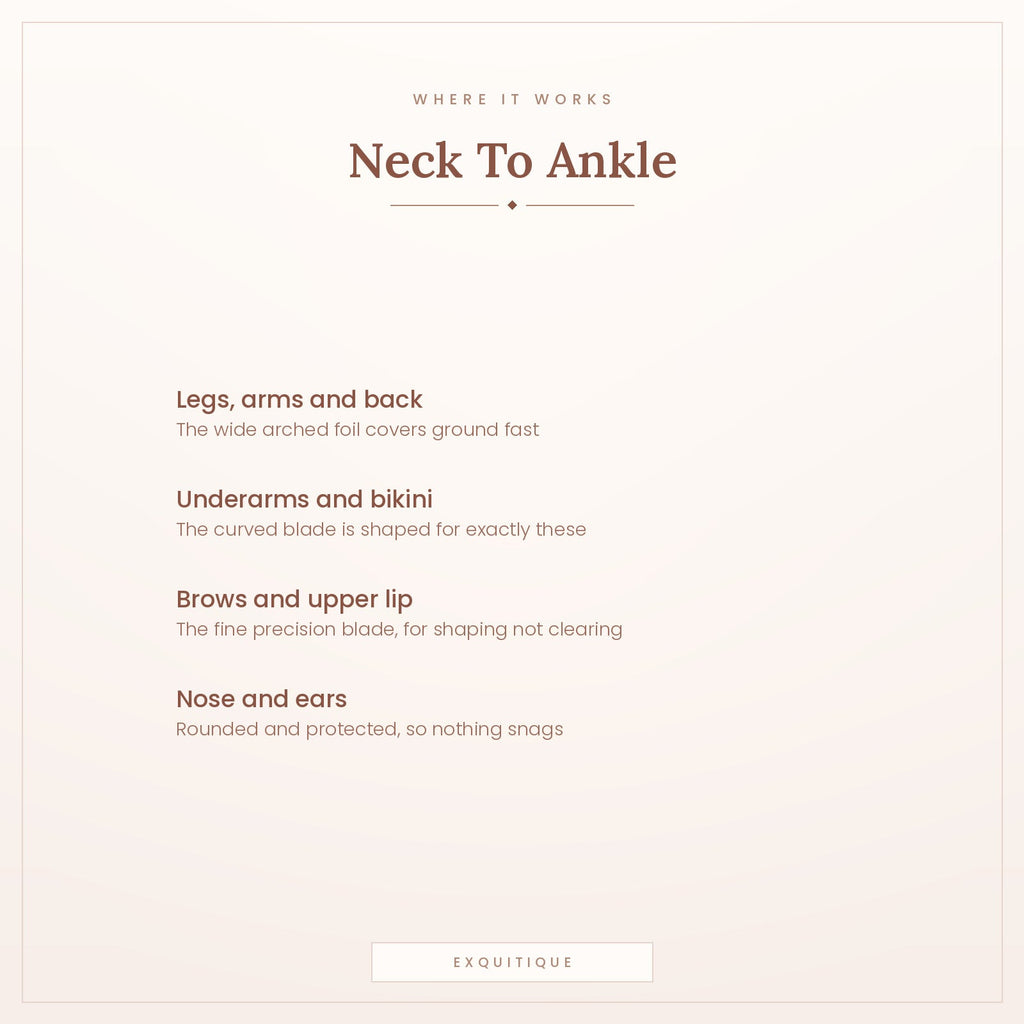 Where the kit works - legs, arms, back, underarms, bikini, brows, lip, nose and ears