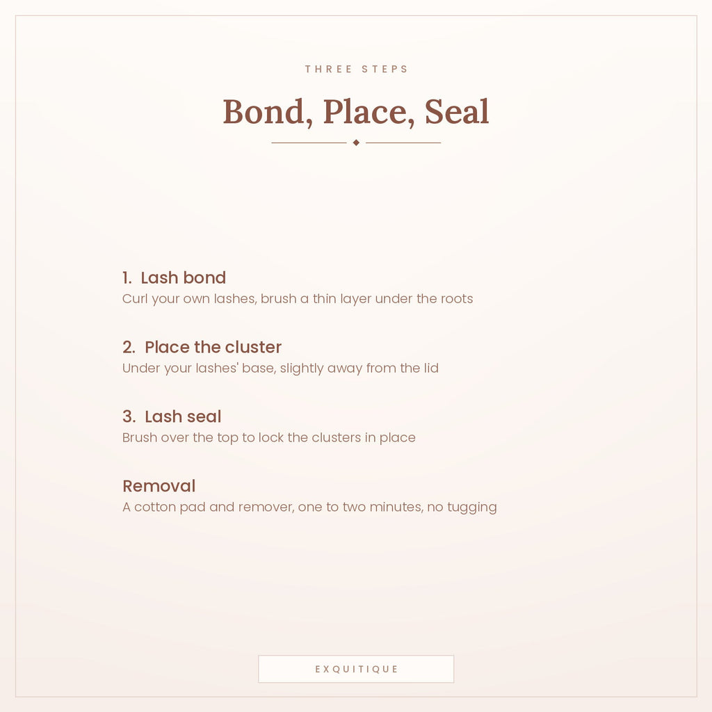 Three steps - bond, place the cluster, seal