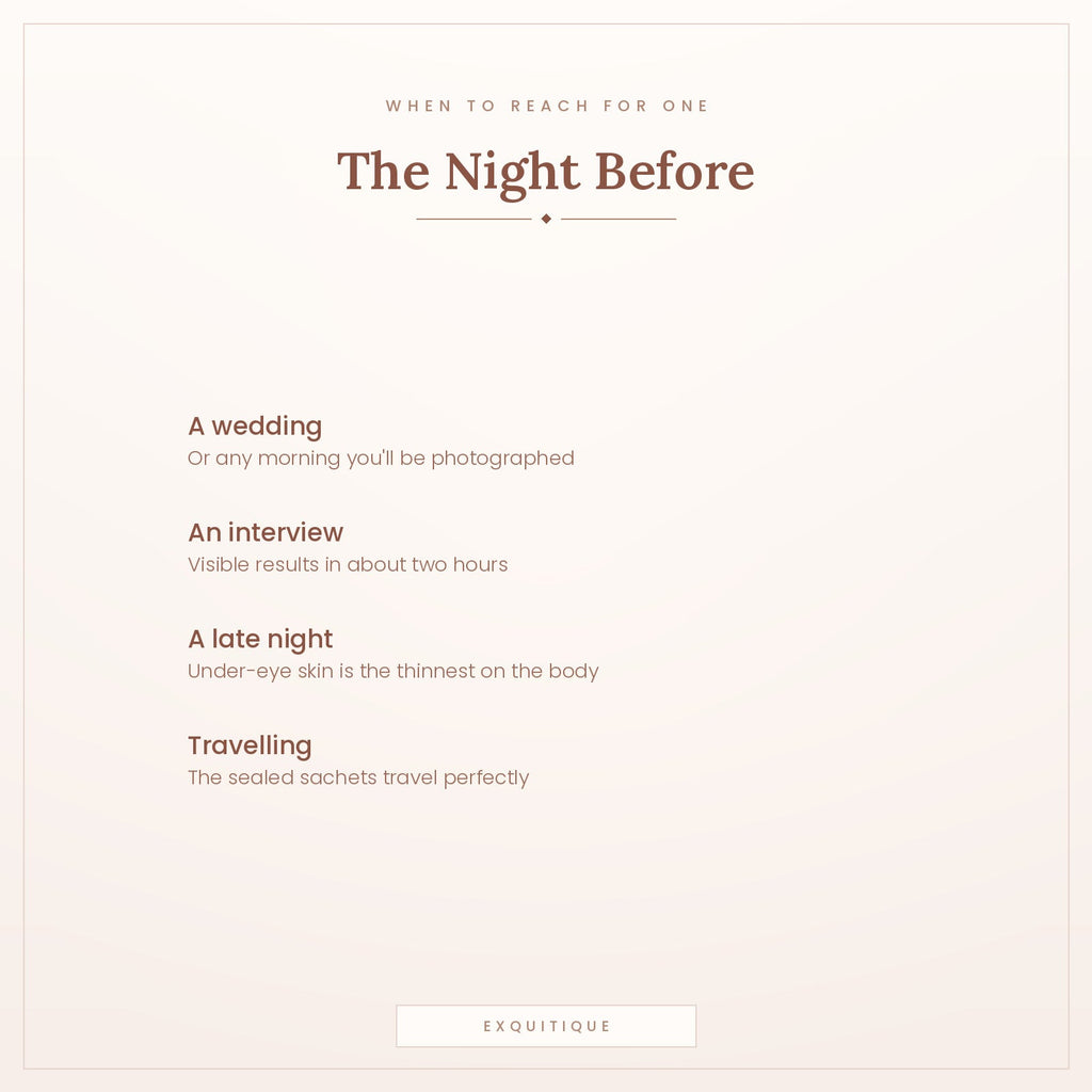 When to use the patches - before a wedding, interview or after a late night