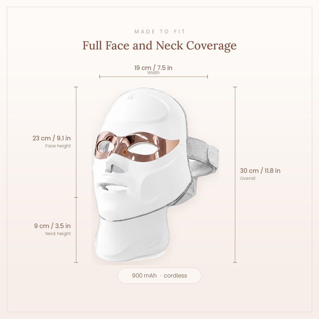 Product dimensions - 19 cm wide, 23 cm face height, 9 cm neck height, 30 cm overall
